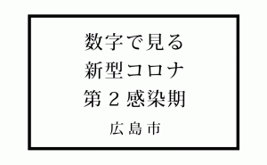 広島市の新型コロナ第2感染期は主にクラスターが要因 高齢感染者も増