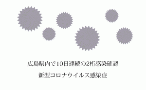 広島県内1日当たり34人の新型コロナ感染で10日連続2桁確認