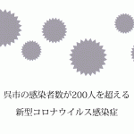 広島市で過去最多98人の新たな新型コロナウイルス感染確認　同市1937人目に