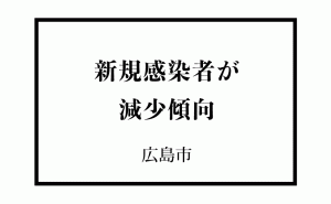 広島市の新型コロナ新規感染者が減少傾向で5日連続ステージ2