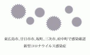 東広島市、廿日市市、坂町、三次市、府中町で新たに11人の新型コロナ感染
