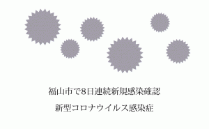 広島県福山市で新たに6人の新型コロナウイルス感染者を確認