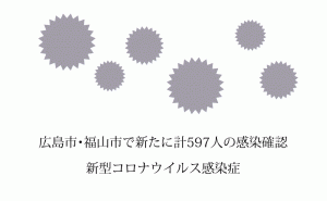 広島市で494人、福山市で新たに103人の新型コロナウイルス感染者を確認