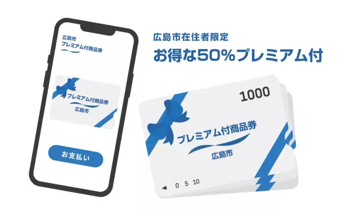 【広島市】1万円で1万5千円分　50％還元の商品券、4月20日から申込開始
